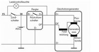 Y_Prinzip Gleichstromlichtmaschine.jpg